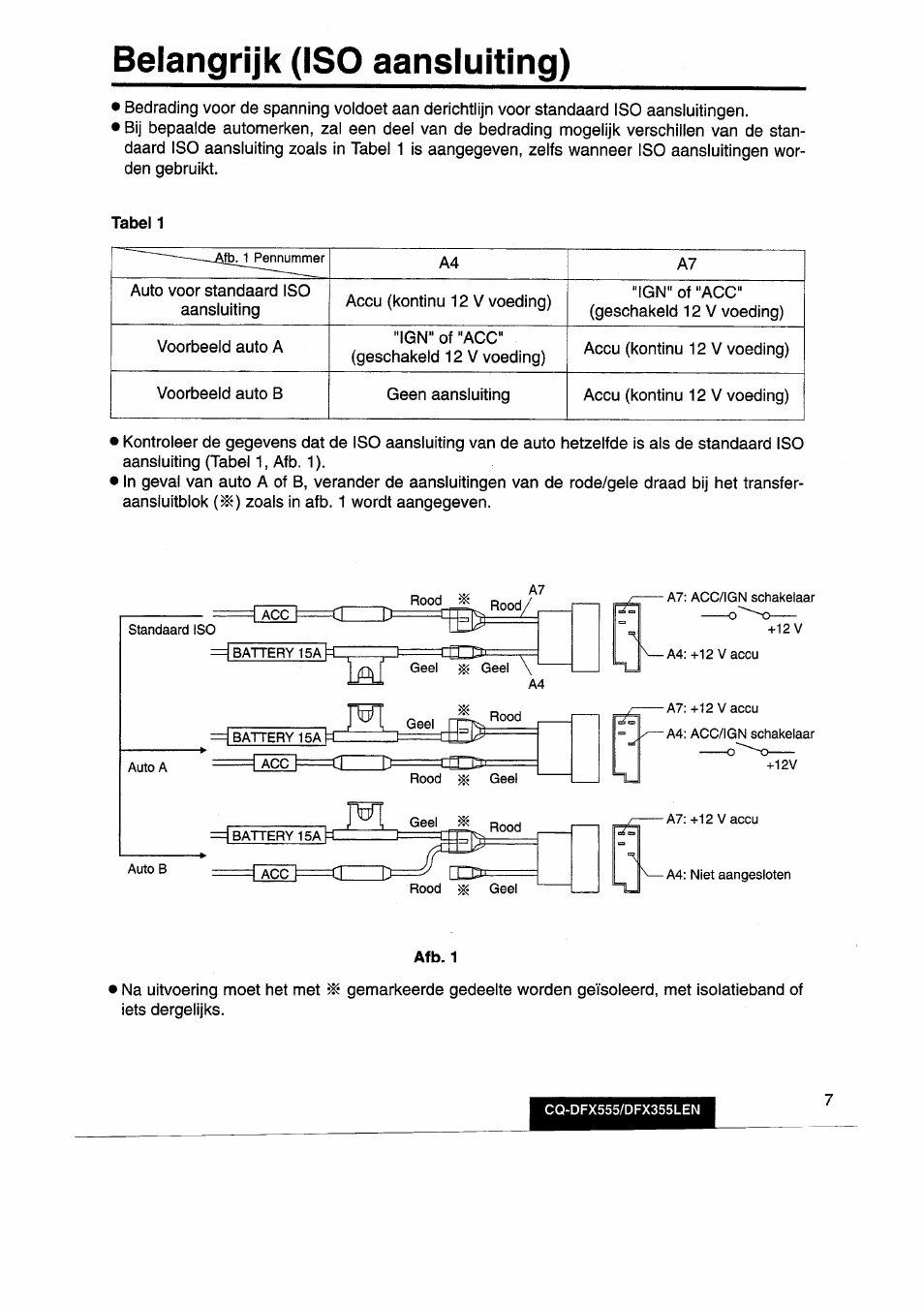Belangrijk (iso aansluiting) | Panasonic CQDFX555 User Manual | Page 7 / 236