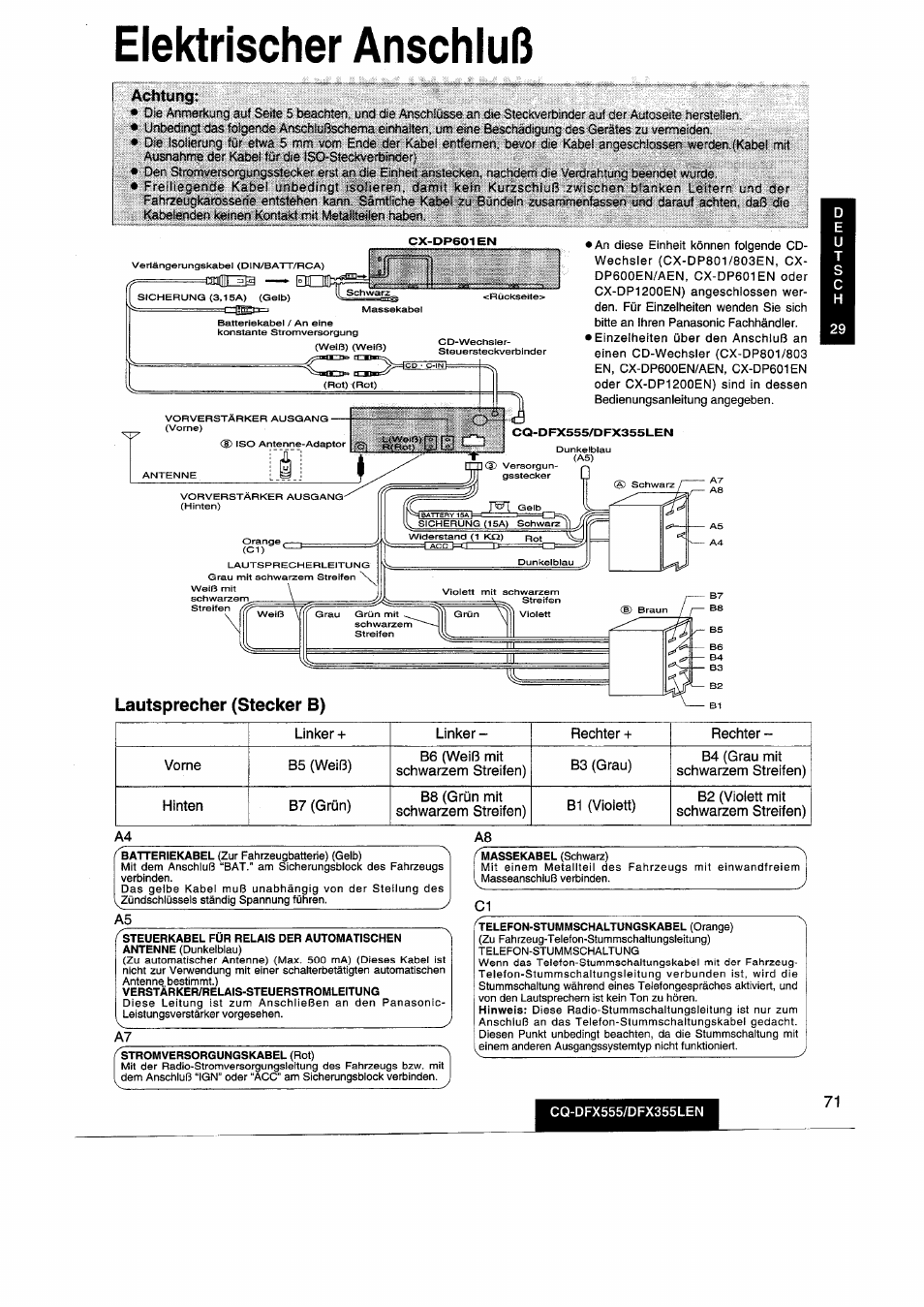 Elektrischer anschluß, Lautsprecher (stecker b), Elektrischer y\nschluß | Achtung | Panasonic CQDFX555 User Manual | Page 71 / 236