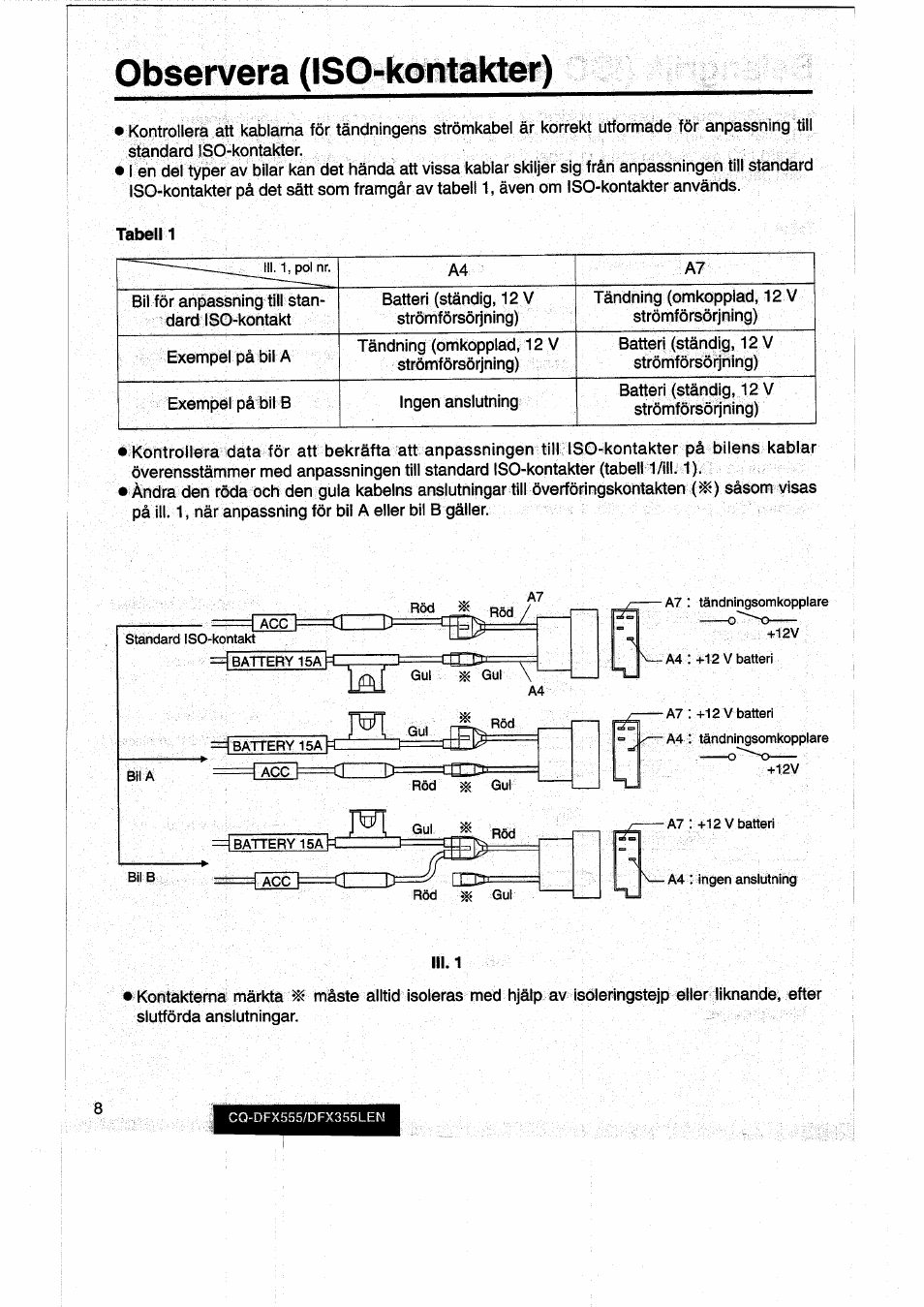 Observera (iso-kontakter) | Panasonic CQDFX555 User Manual | Page 8 / 236