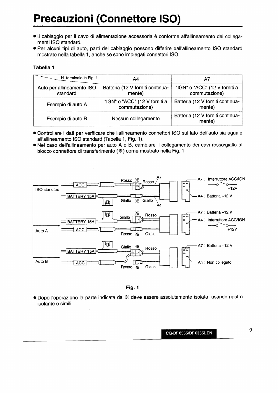 Tabella 1, Precauzioni (connettore iso) | Panasonic CQDFX555 User Manual | Page 9 / 236