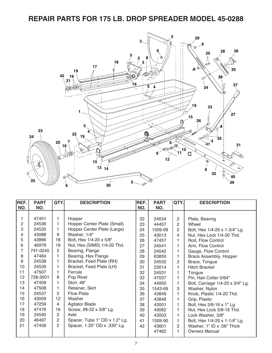 Agri-Fab 45-0288 User Manual | 1 page