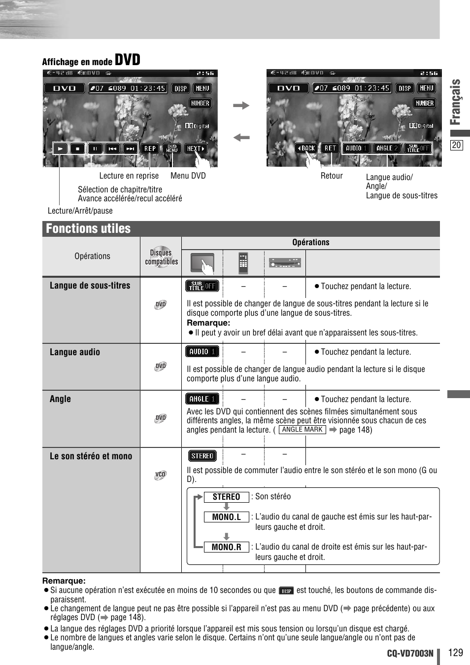 Français, Fonctions utiles | Panasonic CQVD7003N User Manual | Page 21 / 100