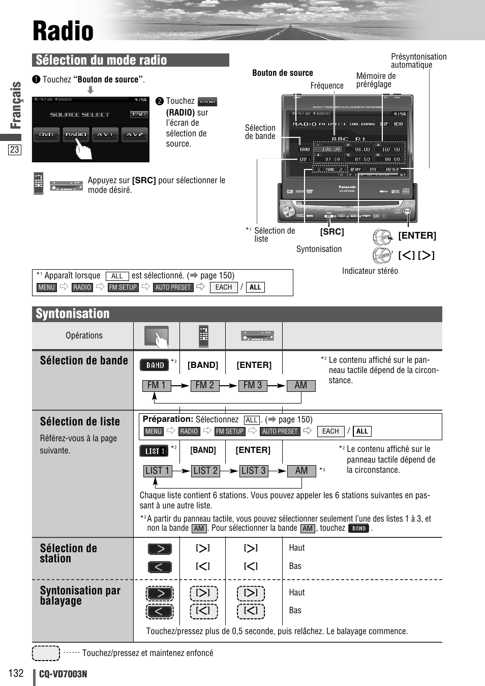 Radio, Français, Syntonisation | Sélection du mode radio, Sélection de bande sélection de liste, Sélection de station syntonisation par balayage, Cq-vd7003n, Fm 1 fm 2 fm 3 am, List 1 list 2 list 3 am, Enter | Panasonic CQVD7003N User Manual | Page 24 / 100