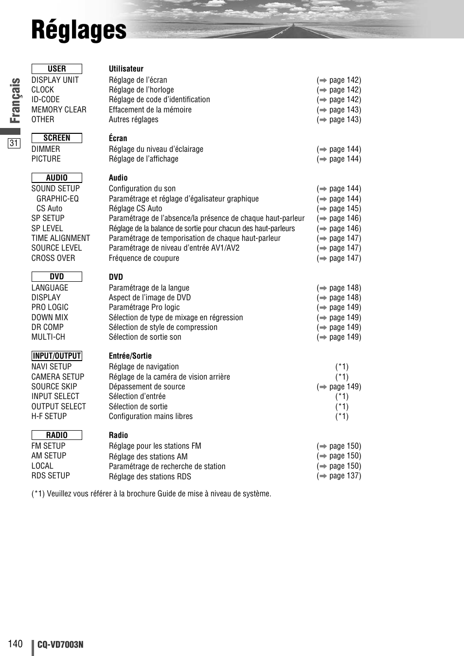 Réglages, Français | Panasonic CQVD7003N User Manual | Page 32 / 100