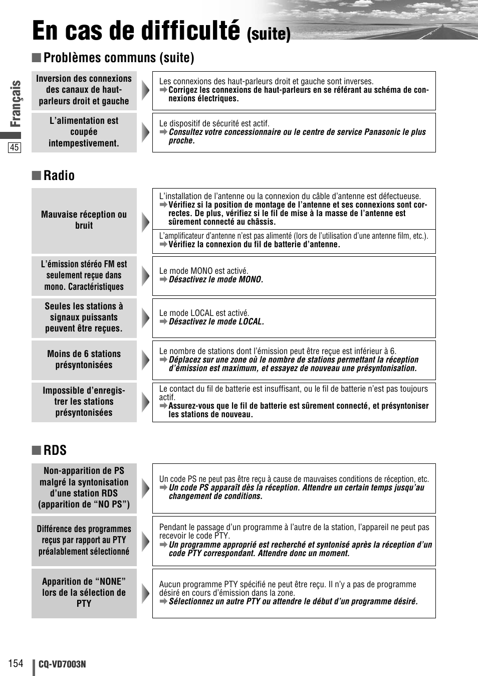 En cas de difficulté, Suite), Français | Rds ■ radio ■ problèmes communs (suite) | Panasonic CQVD7003N User Manual | Page 46 / 100