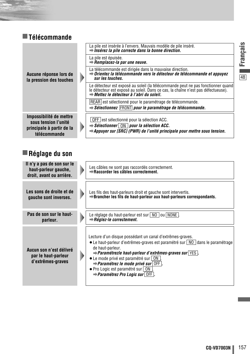 Français, Réglage du son, Télécommande | Panasonic CQVD7003N User Manual | Page 49 / 100