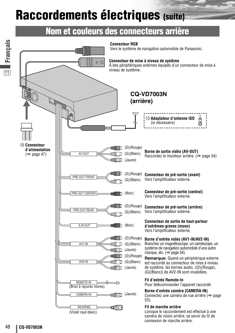 Raccordements électriques, Nom et couleurs des connecteurs arrière, Suite) | Français, Cq-vd7003n (arrière) | Panasonic CQVD7003N User Manual | Page 68 / 100