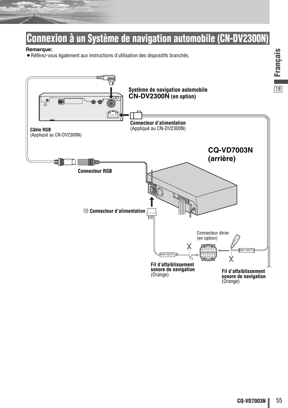 Connexion à, Un système de navigation automobile (cn-dv2300n), Français | Cq-vd7003n (arrière) | Panasonic CQVD7003N User Manual | Page 75 / 100