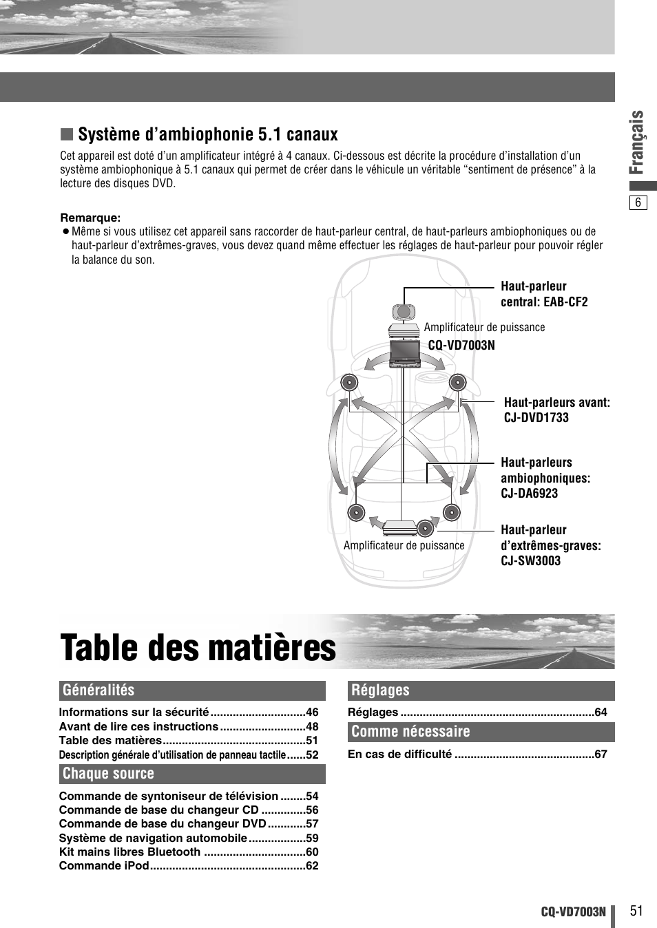 Panasonic CQVD7003N User Manual | Page 83 / 100