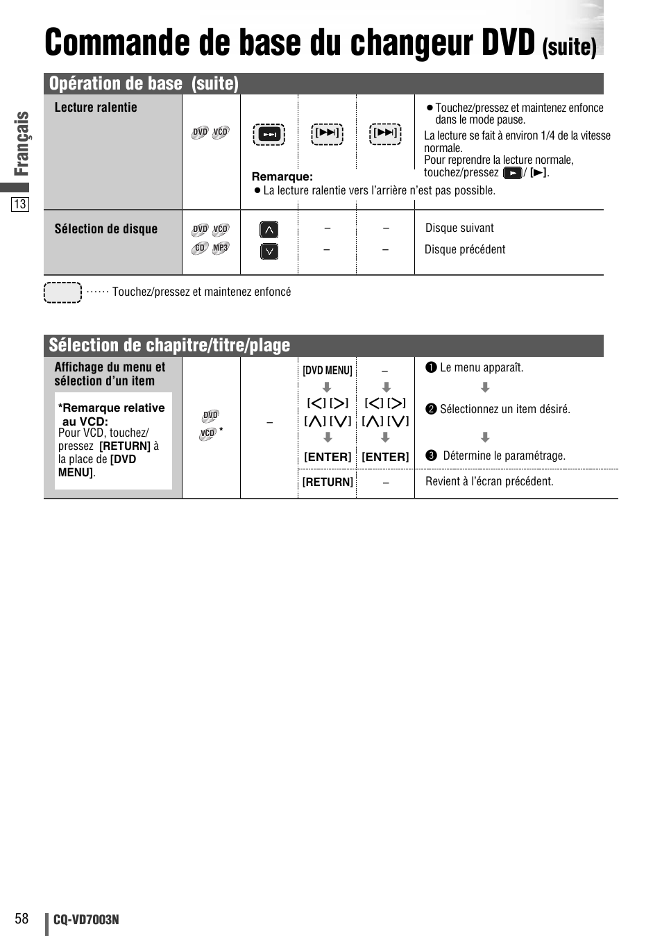 Commande de base du changeur dvd, Suite), Français | Opération de base (suite), Sélection de chapitre/titre/plage | Panasonic CQVD7003N User Manual | Page 90 / 100