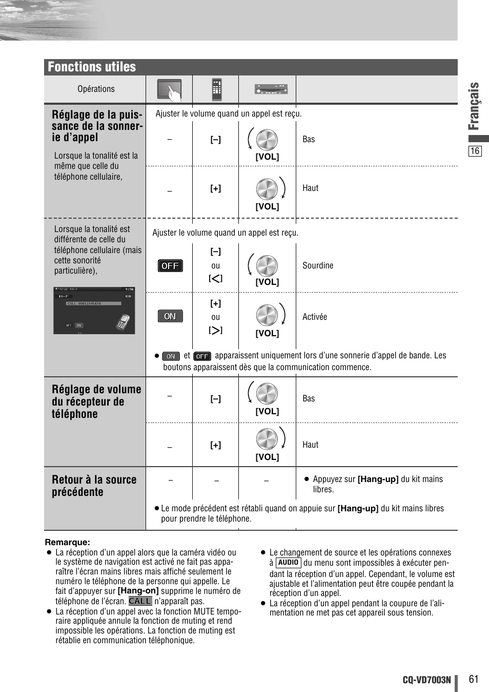 Français, Fonctions utiles | Panasonic CQVD7003N User Manual | Page 93 / 100