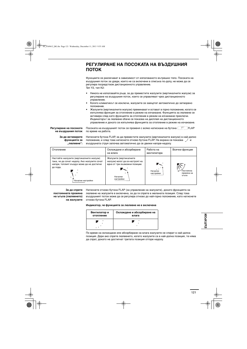 Регулиране на посоката на въздушния поток | Panasonic S28MY2E5A User Manual | Page 121 / 180