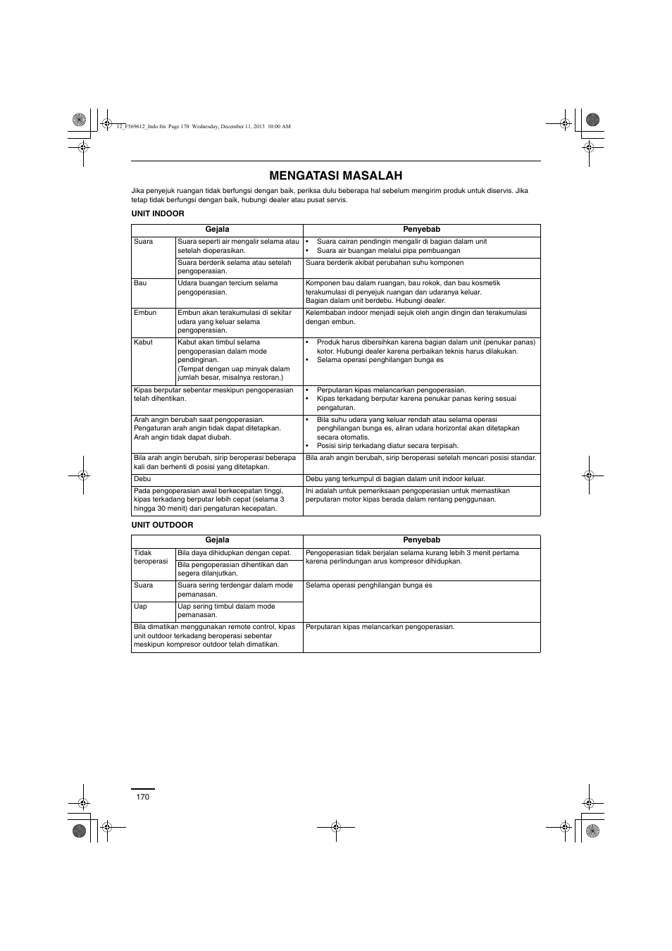 Mengatasi masalah | Panasonic S28MY2E5A User Manual | Page 170 / 180