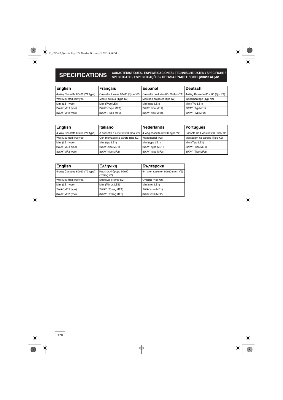 Specifications | Panasonic S28MY2E5A User Manual | Page 176 / 180