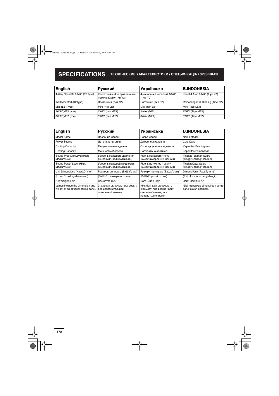 Specifications | Panasonic S28MY2E5A User Manual | Page 178 / 180