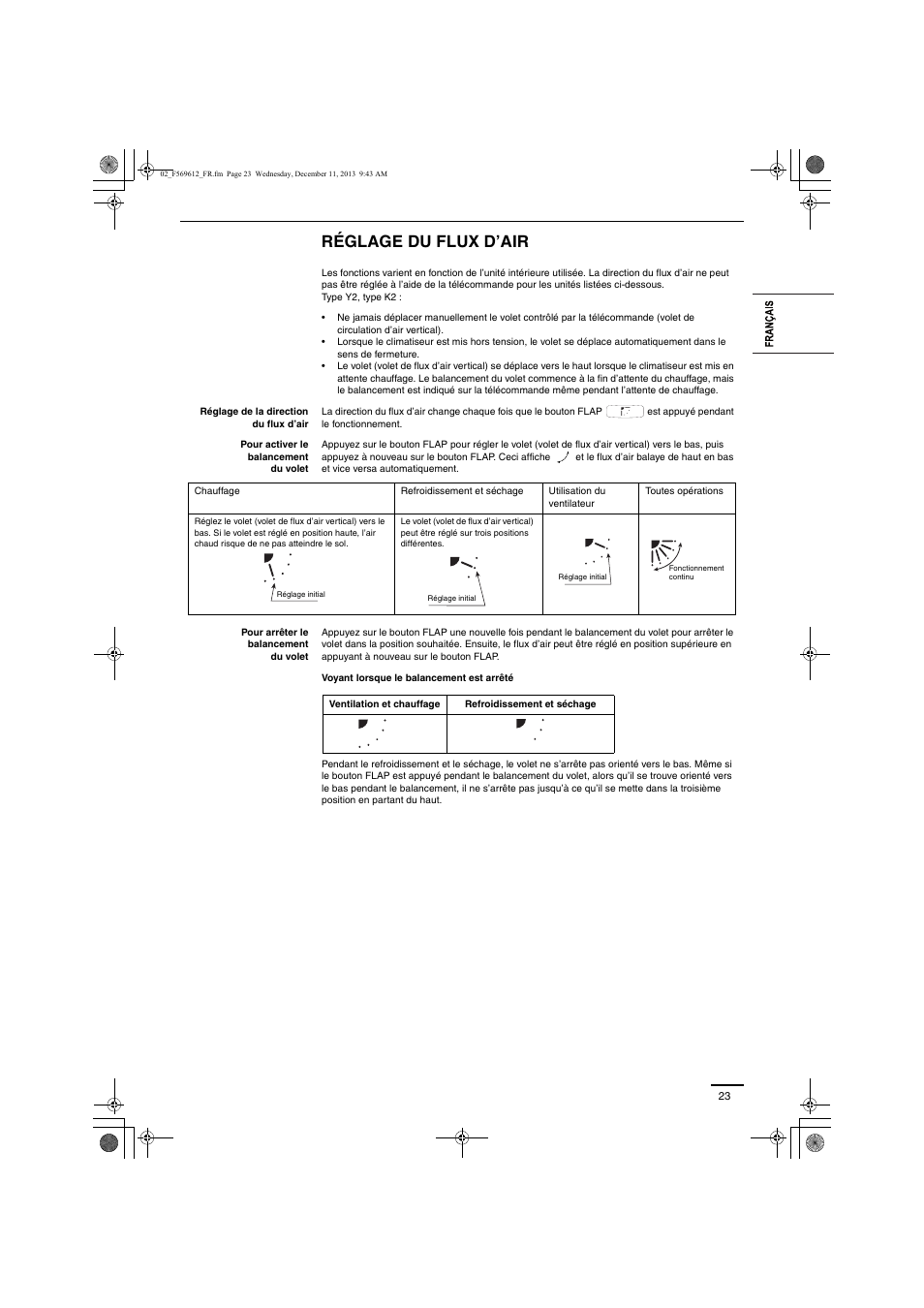 Réglage du flux d’air | Panasonic S28MY2E5A User Manual | Page 23 / 180