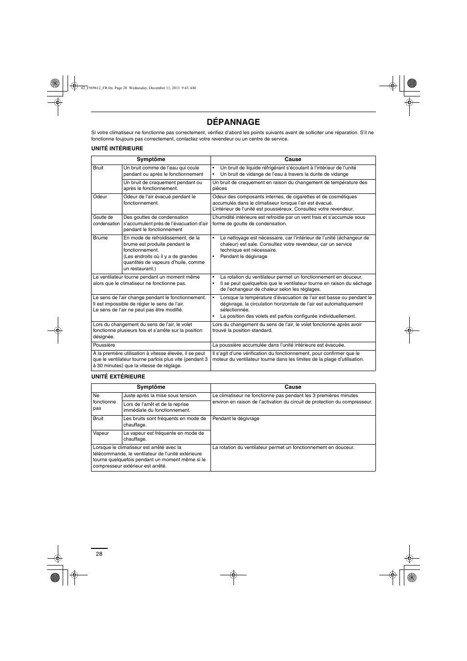 Dépannage | Panasonic S28MY2E5A User Manual | Page 28 / 180