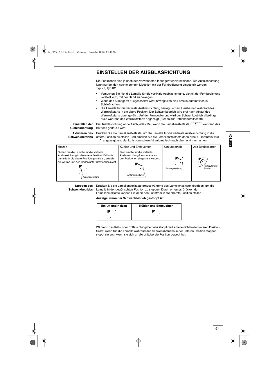 Einstellen der ausblasrichtung | Panasonic S28MY2E5A User Manual | Page 51 / 180