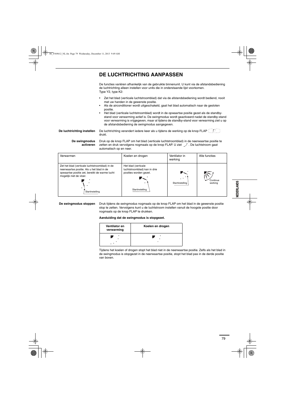 De luchtrichting aanpassen | Panasonic S28MY2E5A User Manual | Page 79 / 180