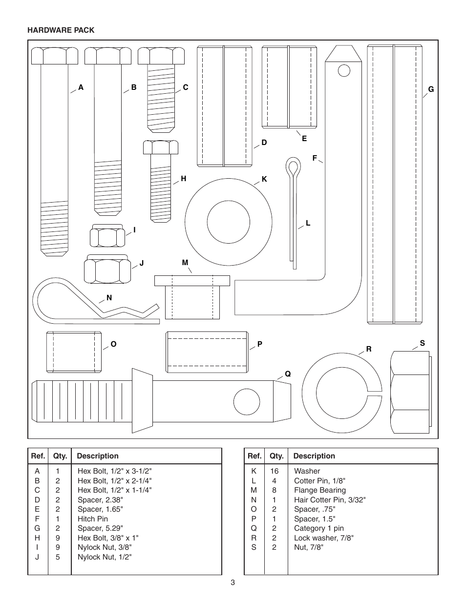 Agri-Fab 45-0381 User Manual | Page 3 / 12