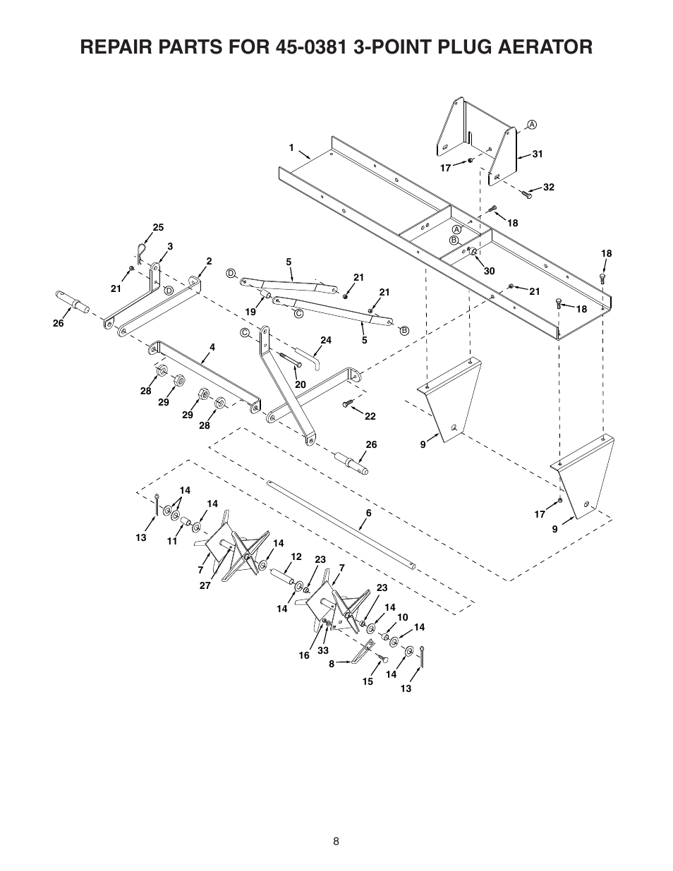 Agri-Fab 45-0381 User Manual | Page 8 / 12