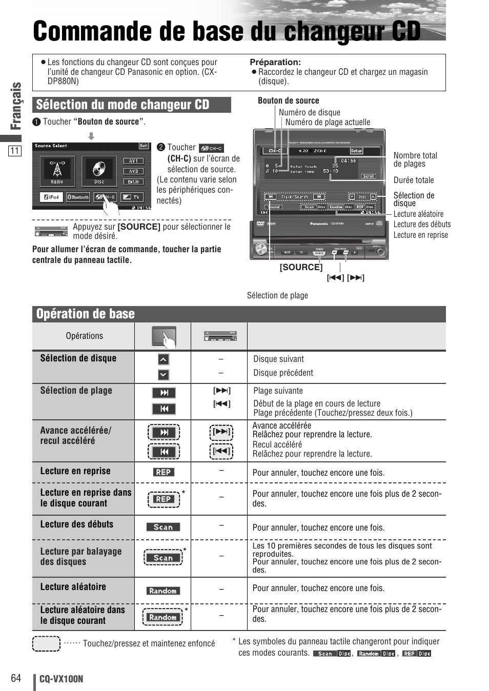 Commande de base du changeur cd, Français, Opération de base | Sélection du mode changeur cd, Cq-vx100n, Sélection de plage, Sélection de disque, Lecture par balayage des disques | Panasonic CQVX100N User Manual | Page 12 / 28