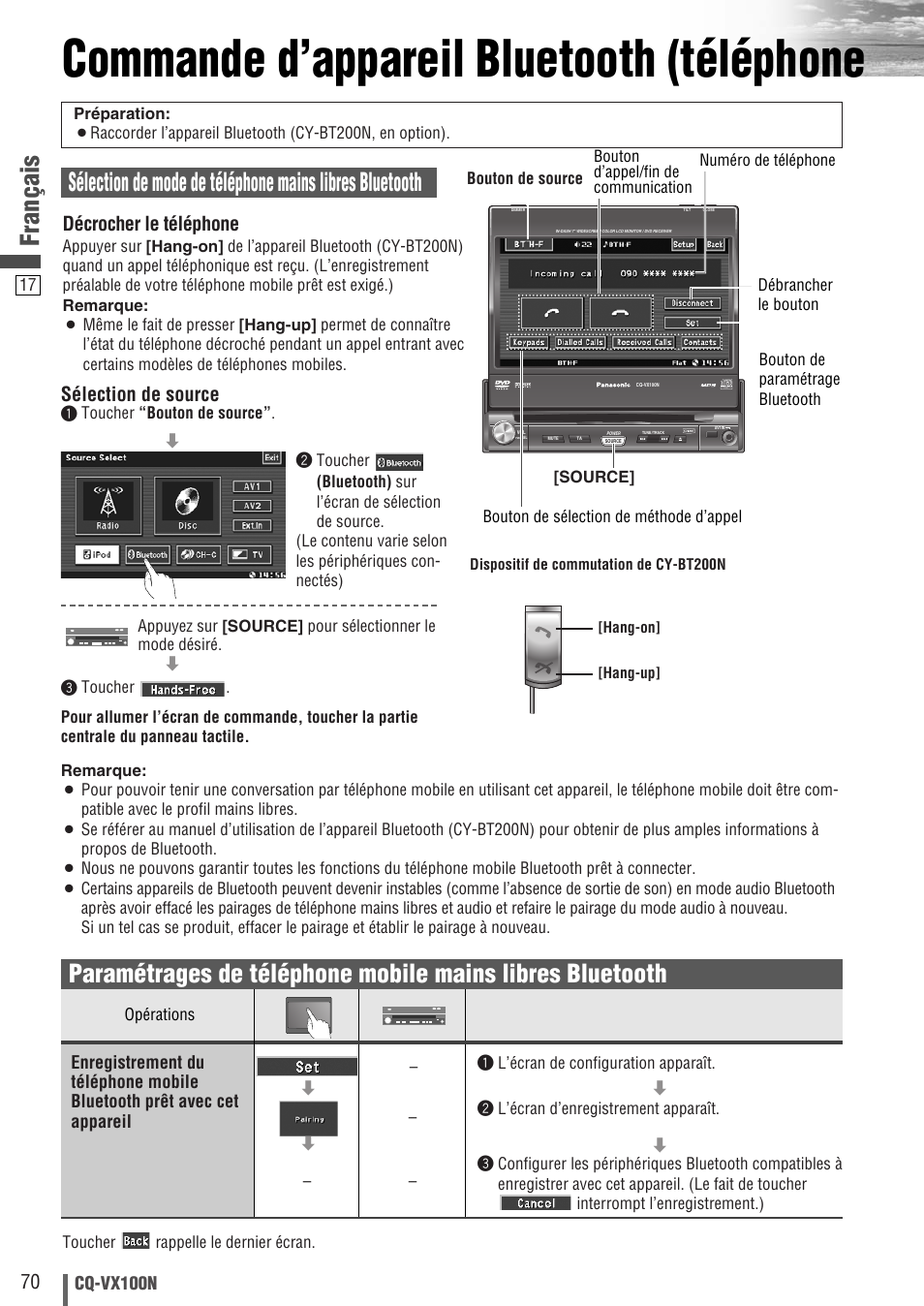 Commande d’appareil bluetooth (téléphone, Français, Sélection de source | Décrocher le téléphone, Cq-vx100n | Panasonic CQVX100N User Manual | Page 18 / 28