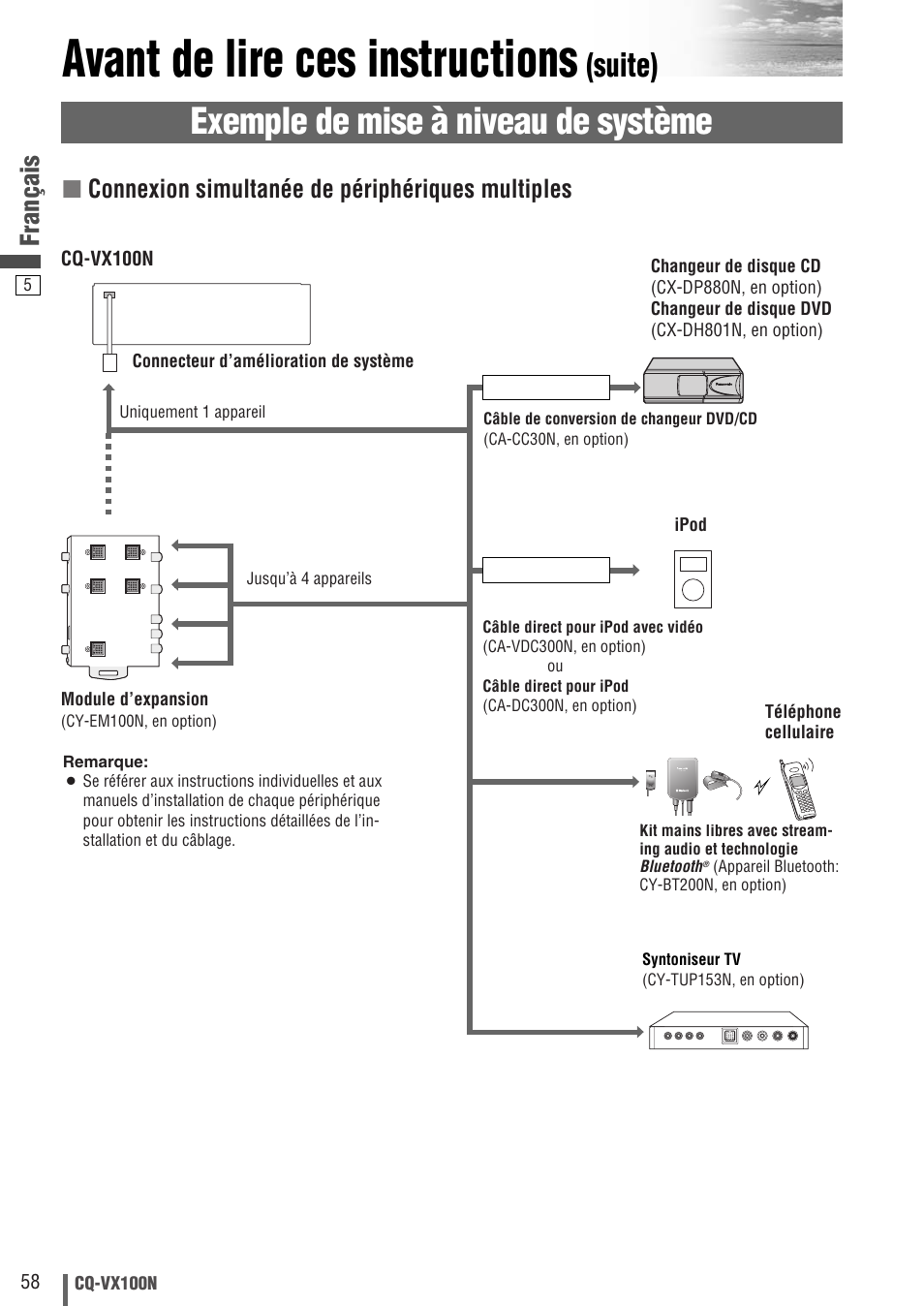 Avant de lire ces instructions, Exemple de mise à niveau de système, Suite) | Français, Connexion simultanée de périphériques multiples | Panasonic CQVX100N User Manual | Page 6 / 28