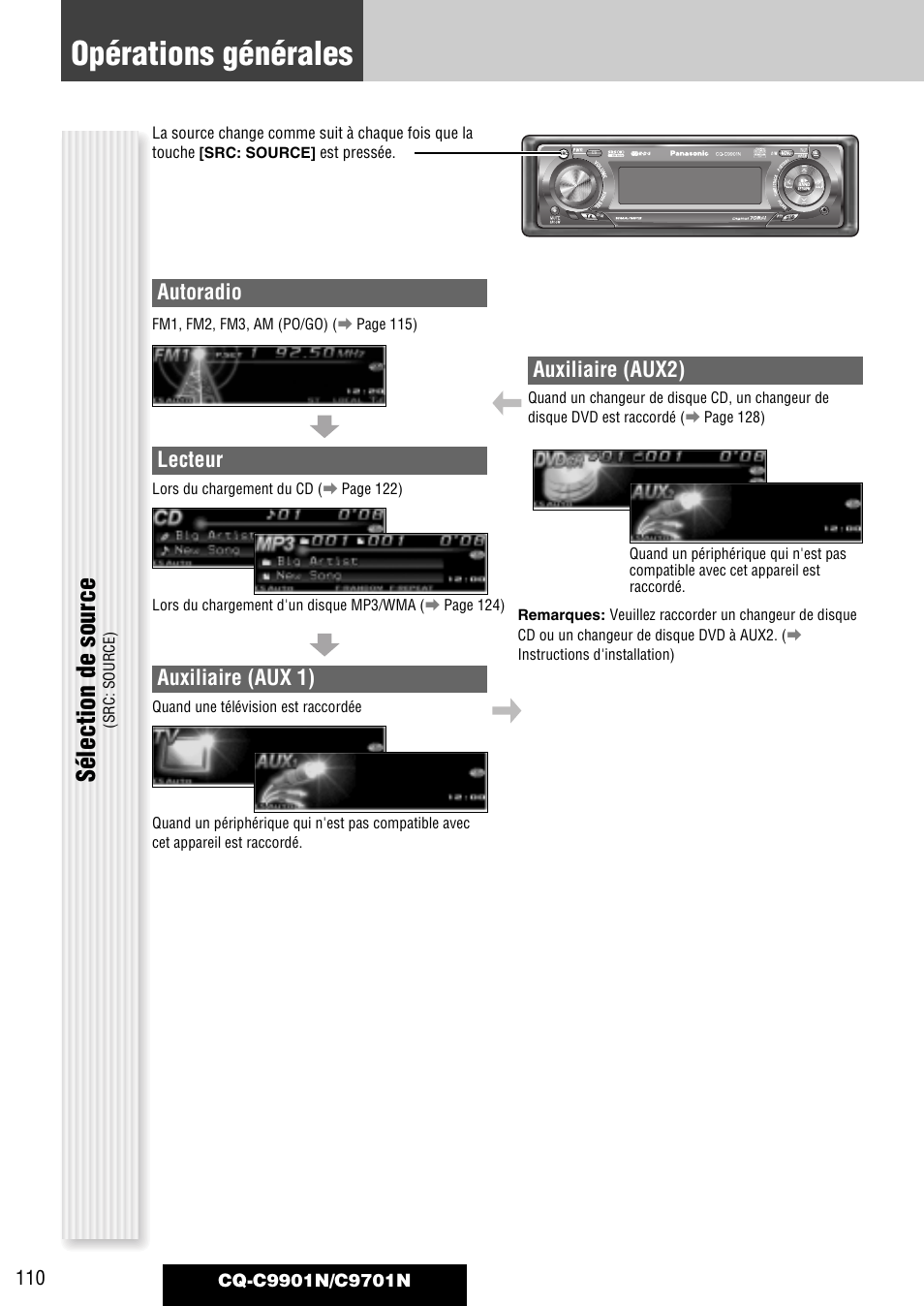 Opérations générales, Sélection de source, Autoradio | Lecteur auxiliaire (aux 1) auxiliaire (aux2) | Panasonic CQC9701N User Manual | Page 14 / 52