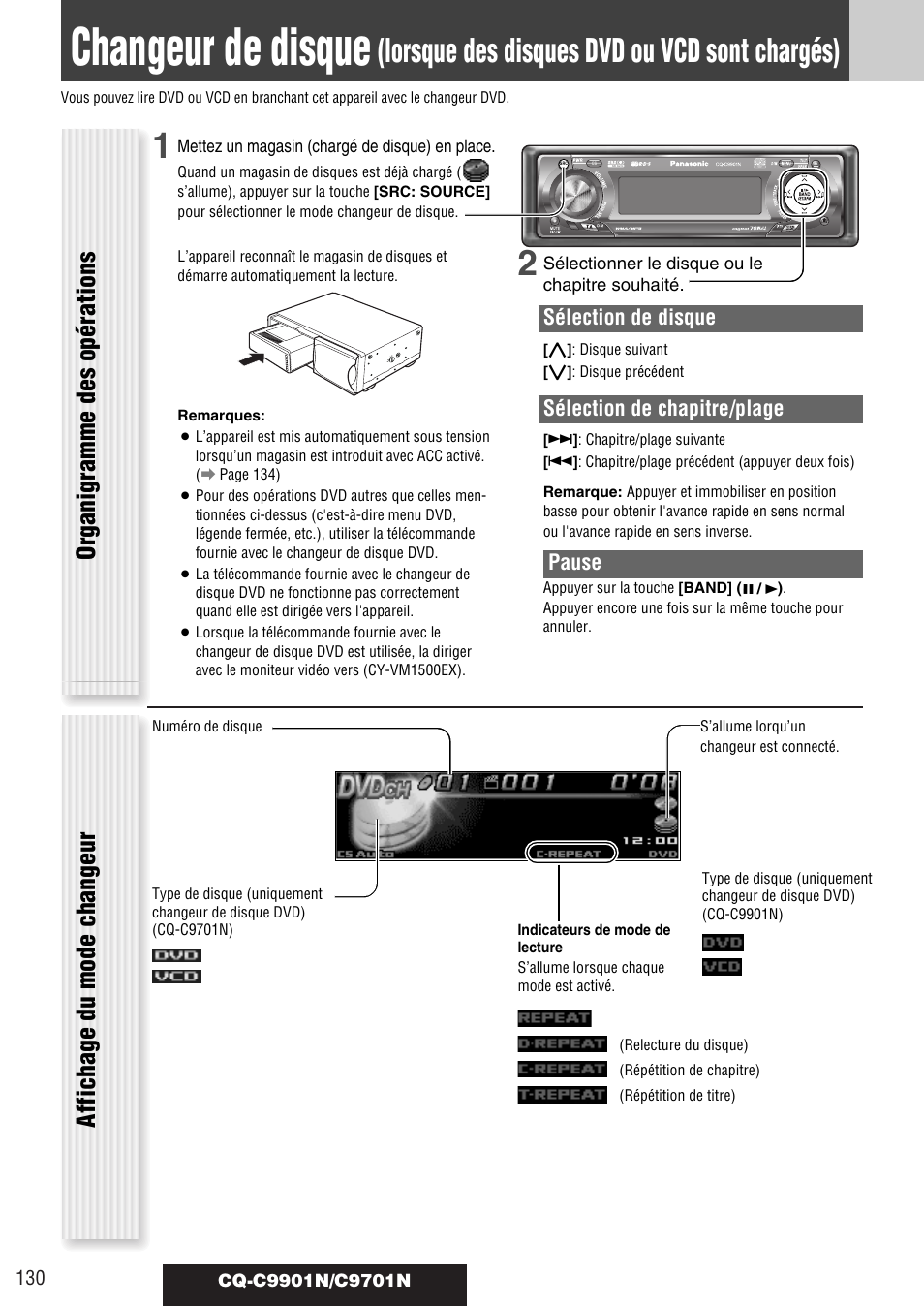 Changeur de disque, Lorsque des disques dvd ou vcd sont chargés), Sélection de disque | Sélection de chapitre/plage, Pause | Panasonic CQC9701N User Manual | Page 34 / 52