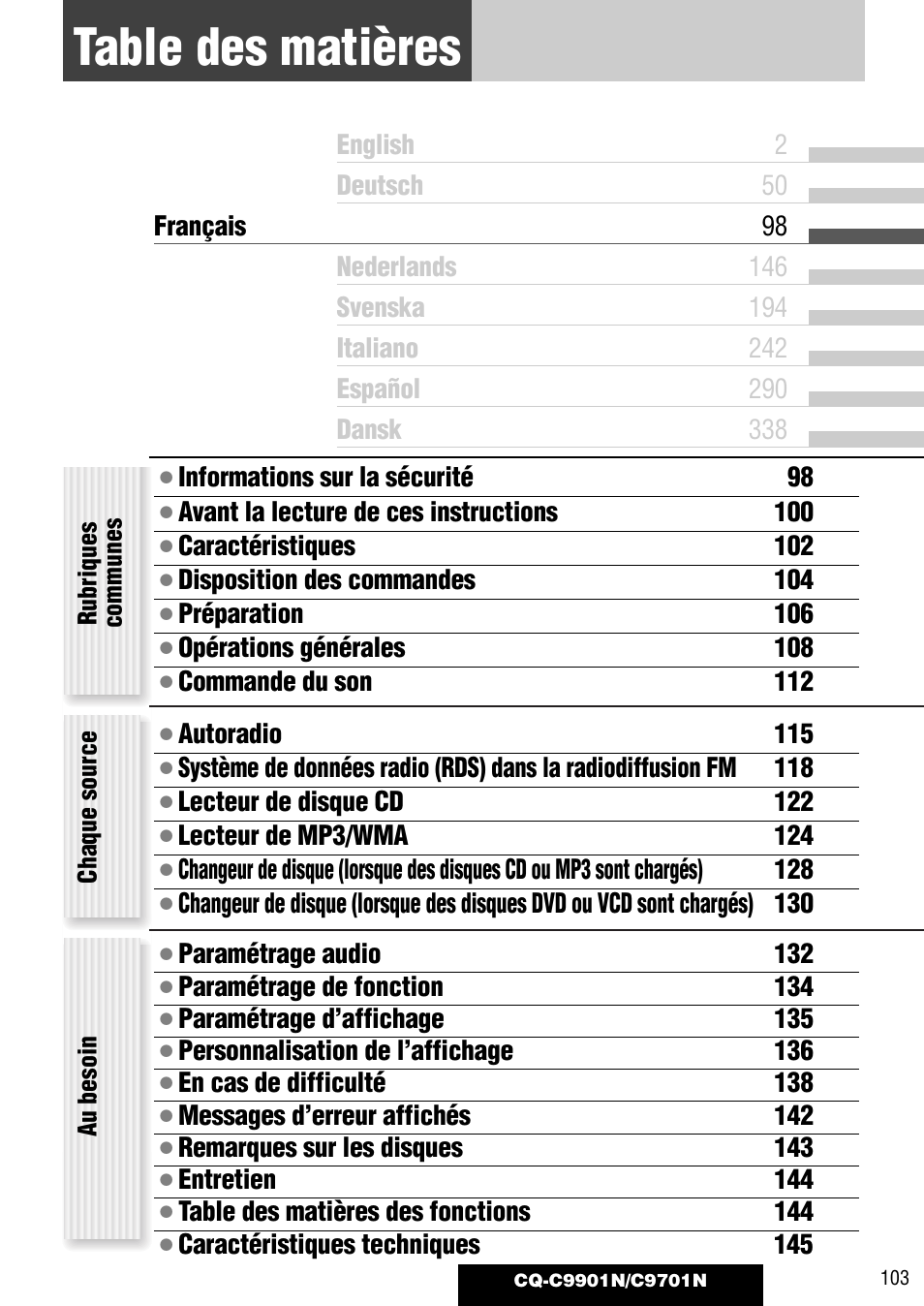 Panasonic CQC9701N User Manual | Page 7 / 52