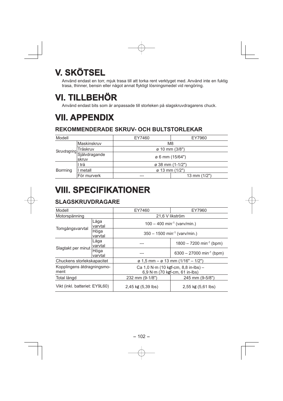 V. skötsel, Vi. tillbehör, Vii. appendix | Viii. specifikationer, Rekommenderade skruv- och bultstorlekar, Slagskruvdragare | Panasonic EY7960 User Manual | Page 102 / 152