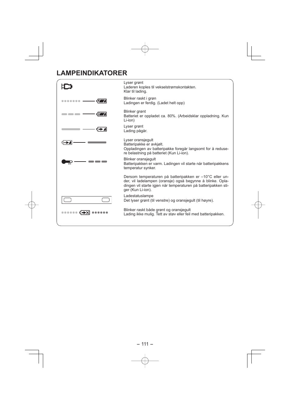 Lampeindikatorer | Panasonic EY7960 User Manual | Page 111 / 152