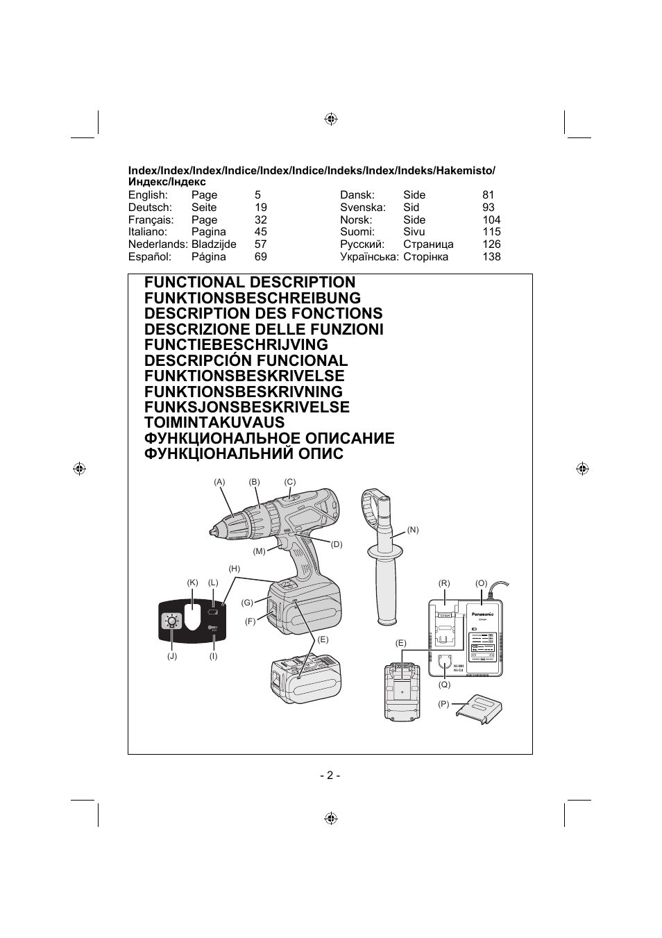 Panasonic EY7960 User Manual | Page 2 / 152