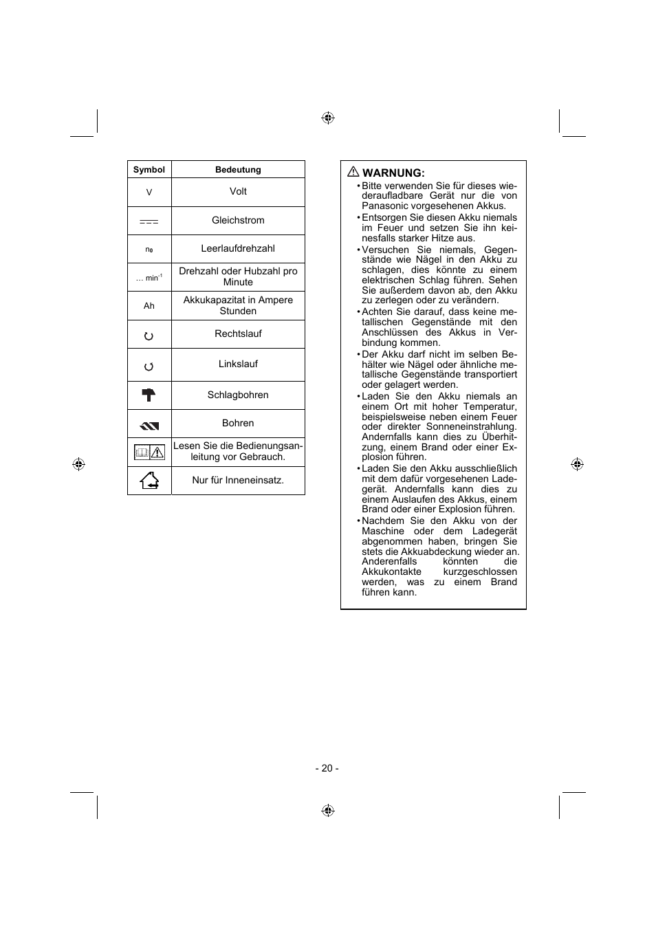 Panasonic EY7960 User Manual | Page 20 / 152