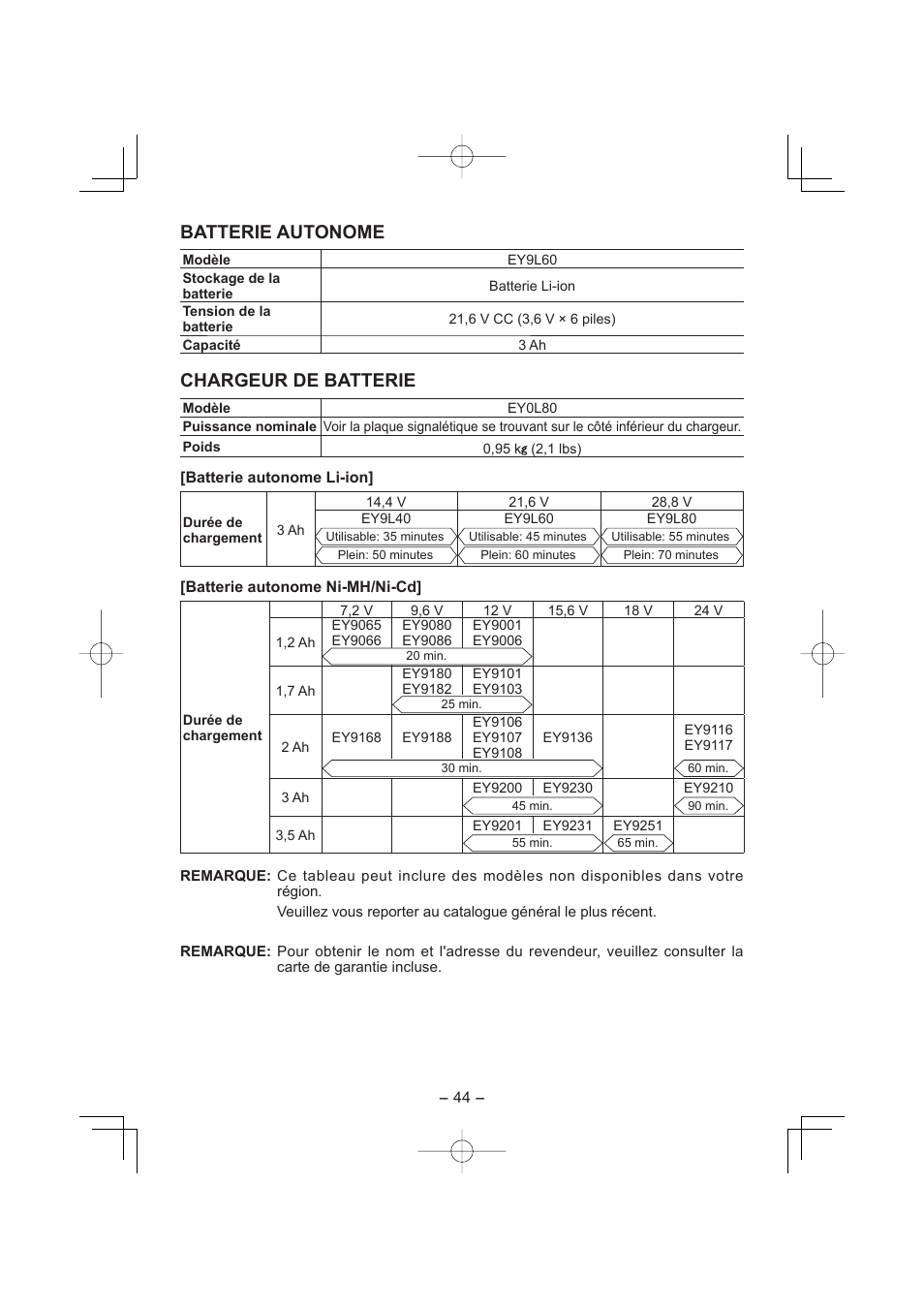 Batterie autonome, Chargeur de batterie | Panasonic EY7960 User Manual | Page 44 / 152