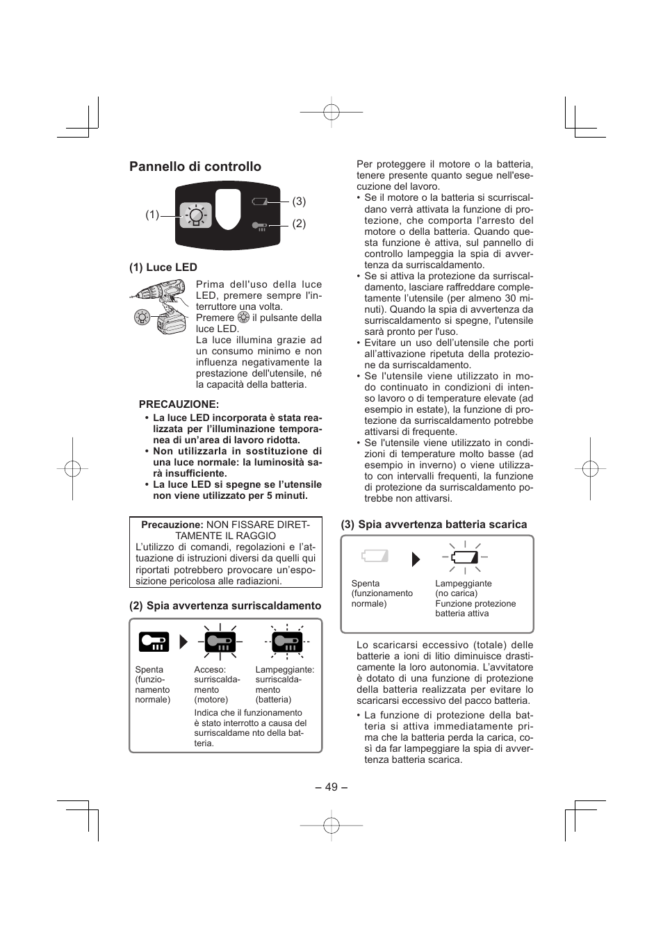 Pannello di controllo | Panasonic EY7960 User Manual | Page 49 / 152