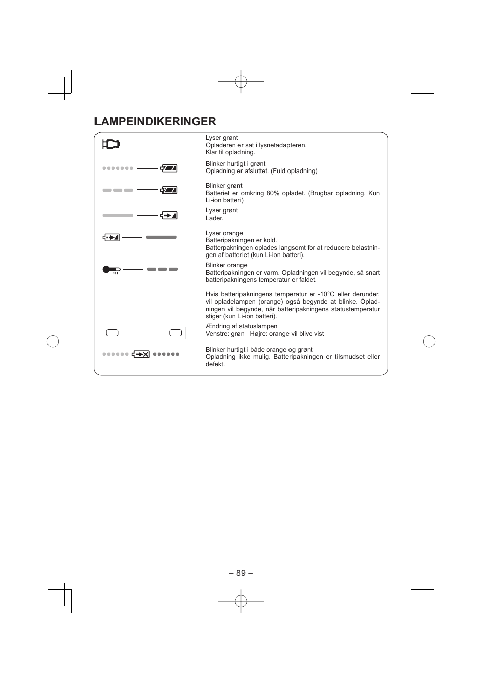 Lampeindikeringer | Panasonic EY7960 User Manual | Page 89 / 152