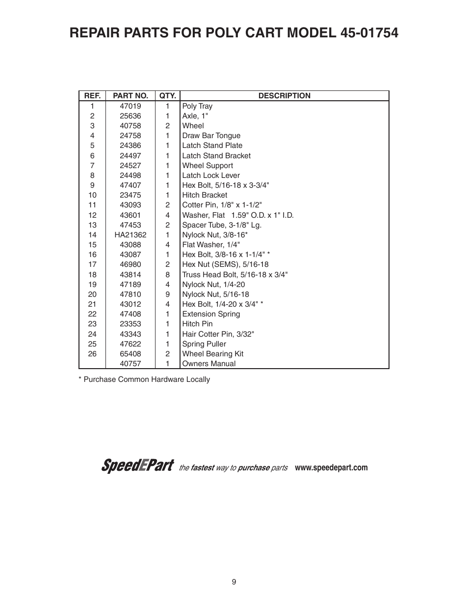 Repair parts for poly cart model 45-01754, Speedepart | Agri-Fab Repair Parts For Poly Cart 45-01754 User Manual | Page 2 / 2