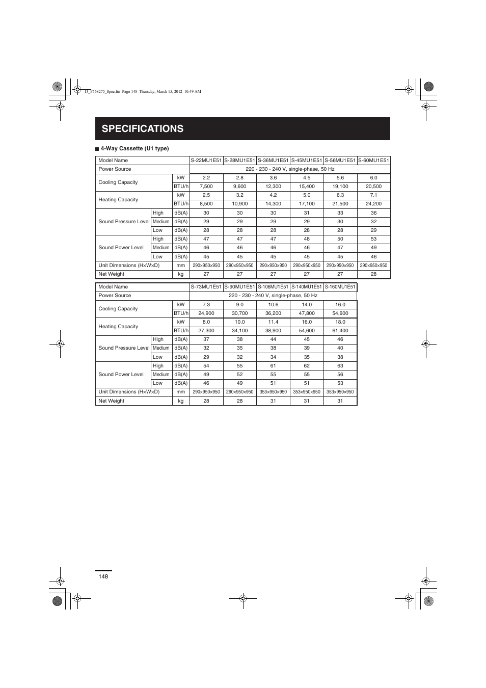 Specifications | Panasonic S45MU1E51 User Manual | Page 14 / 25