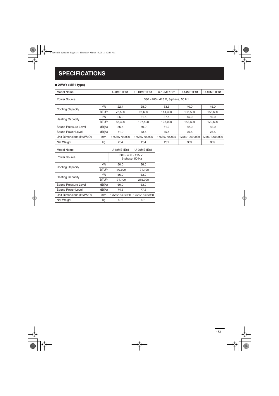 Specifications | Panasonic S45MU1E51 User Manual | Page 17 / 25