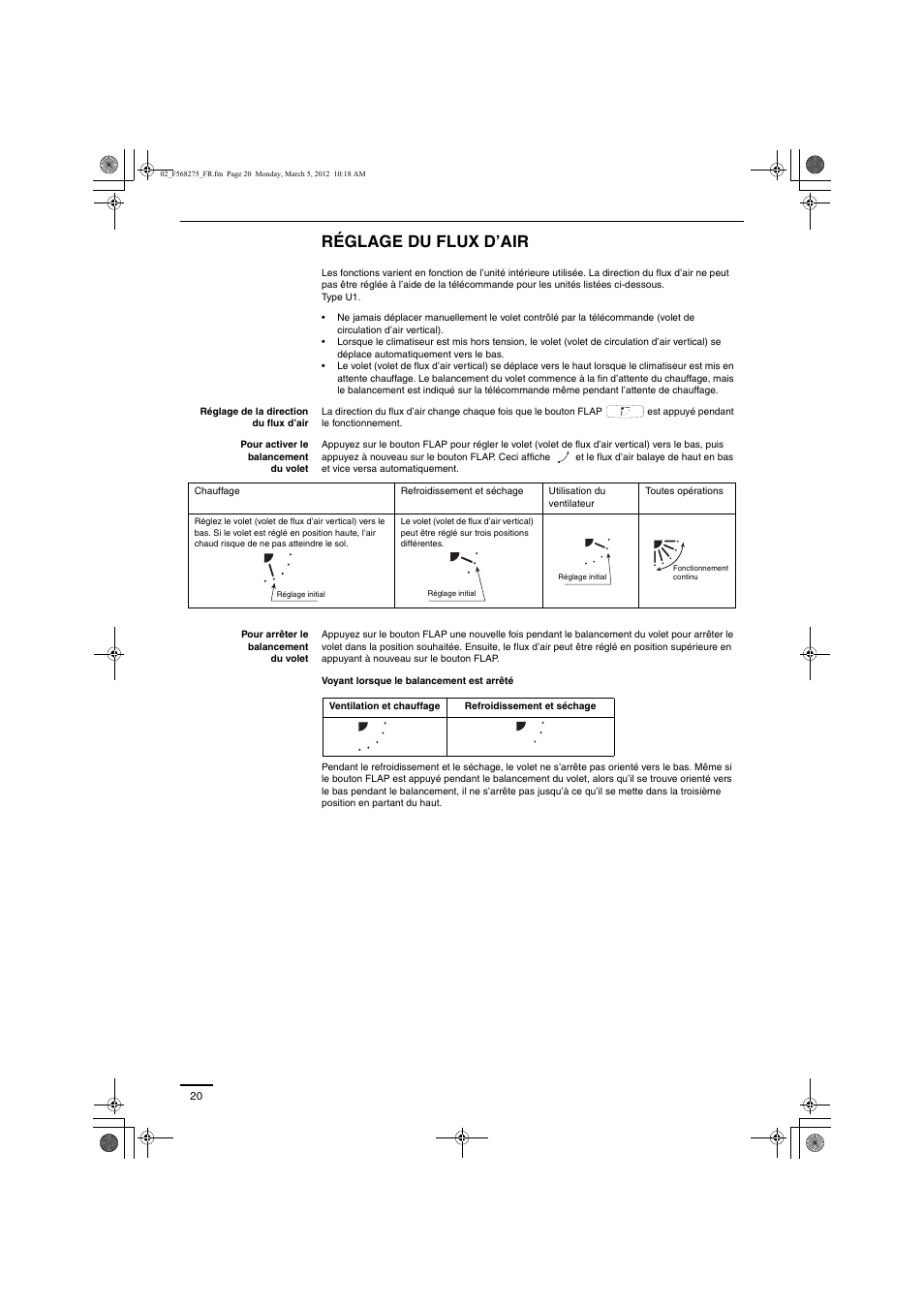 Réglage du flux d’air | Panasonic S45MU1E51 User Manual | Page 8 / 25