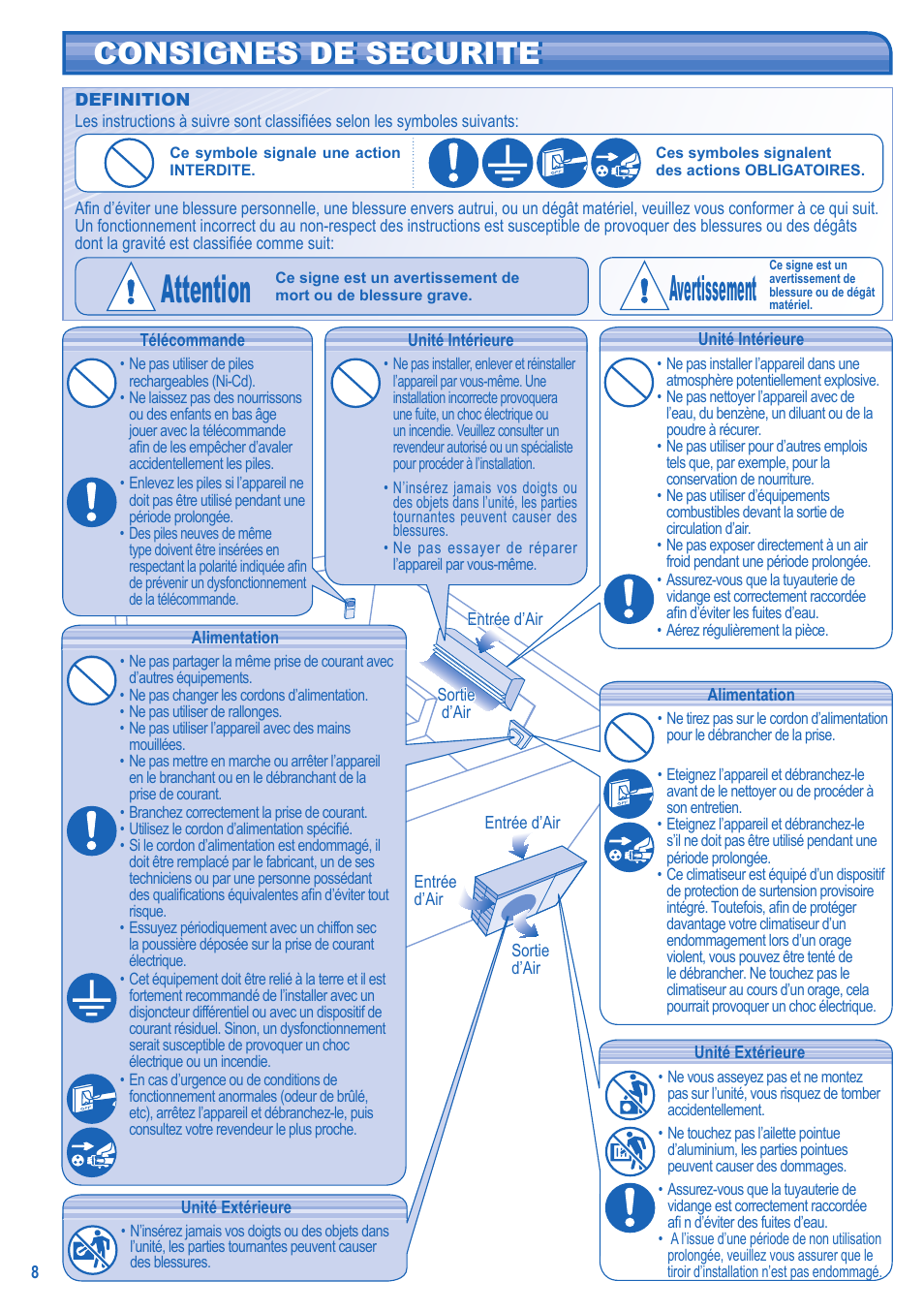 Attention, Avertissement, Consignes de securite | Panasonic KITUE9JKE User Manual | Page 2 / 12