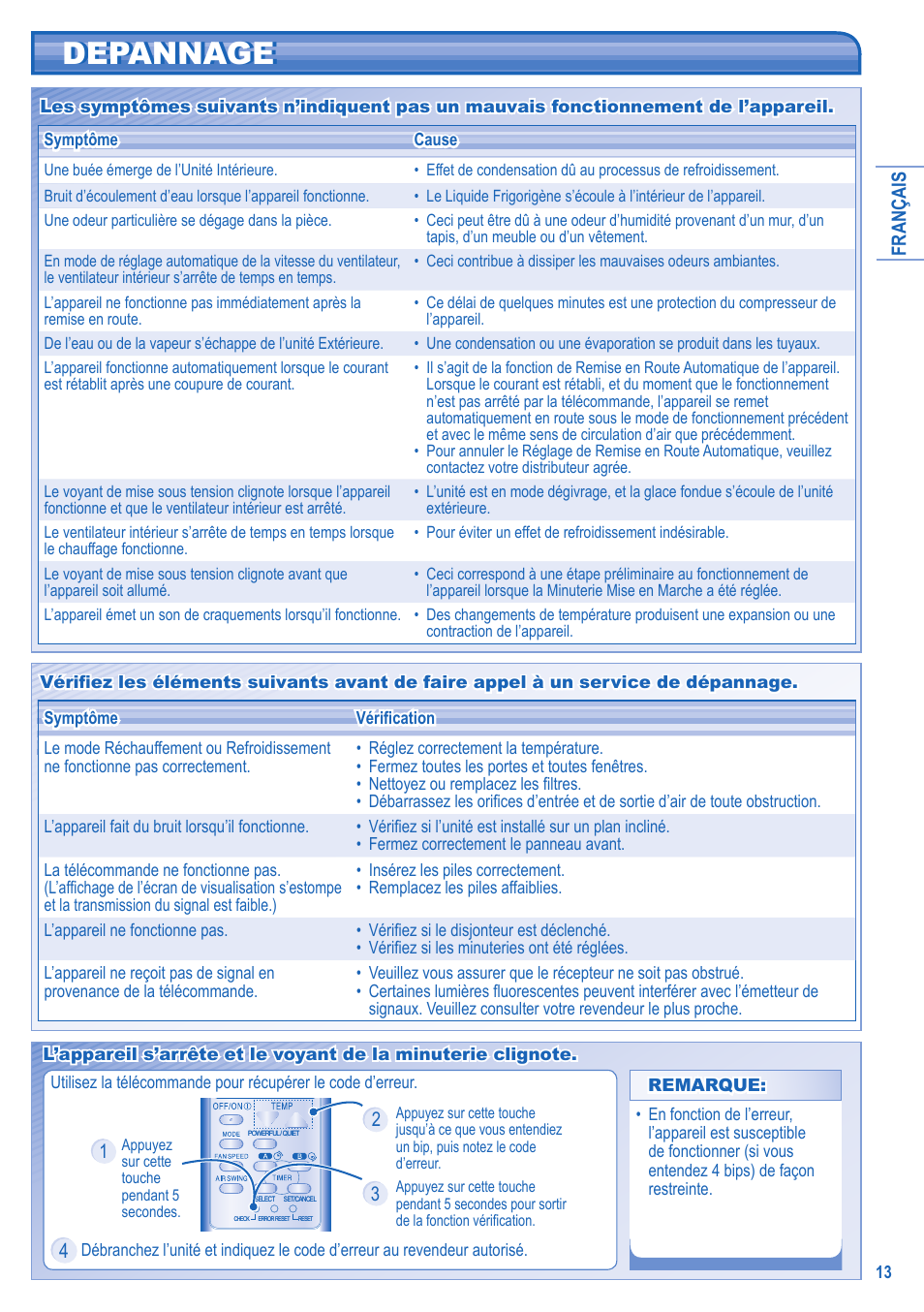 Depannage | Panasonic KITUE9JKE User Manual | Page 7 / 12