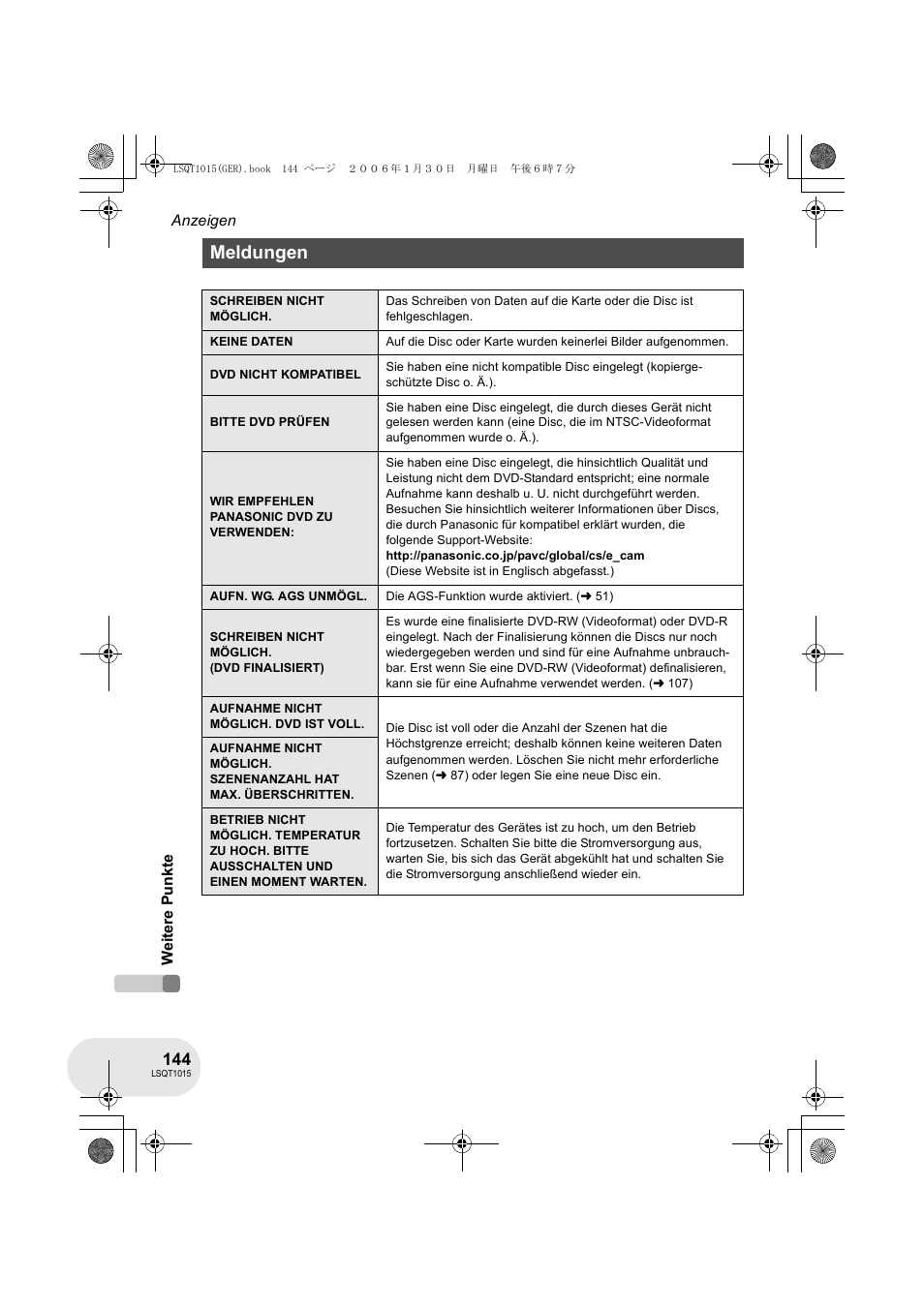 Meldungen | Panasonic VDRD250EG User Manual | Page 144 / 336