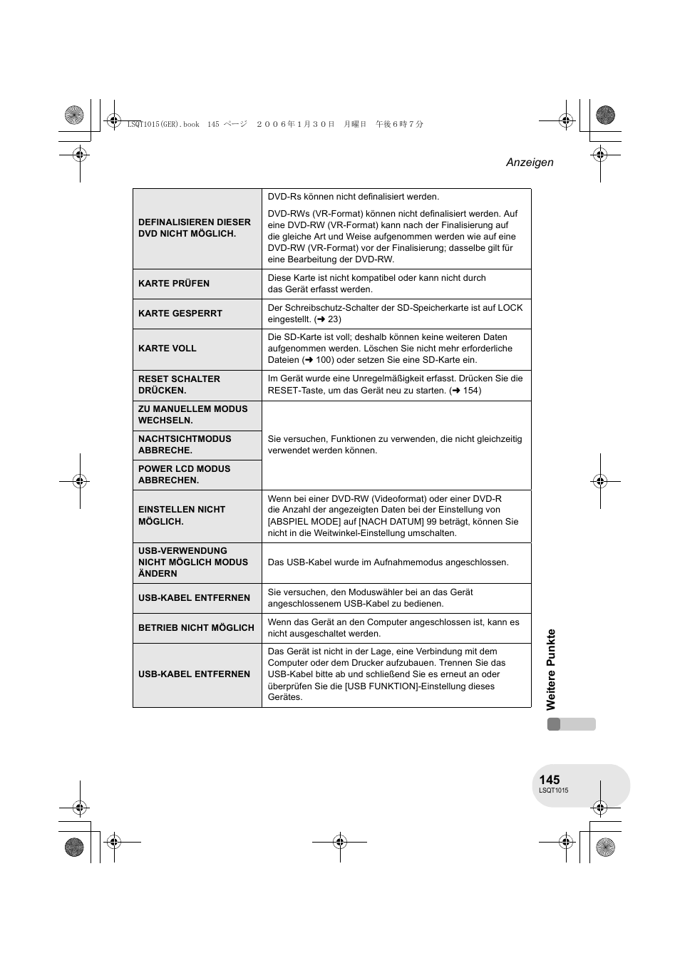 Panasonic VDRD250EG User Manual | Page 145 / 336