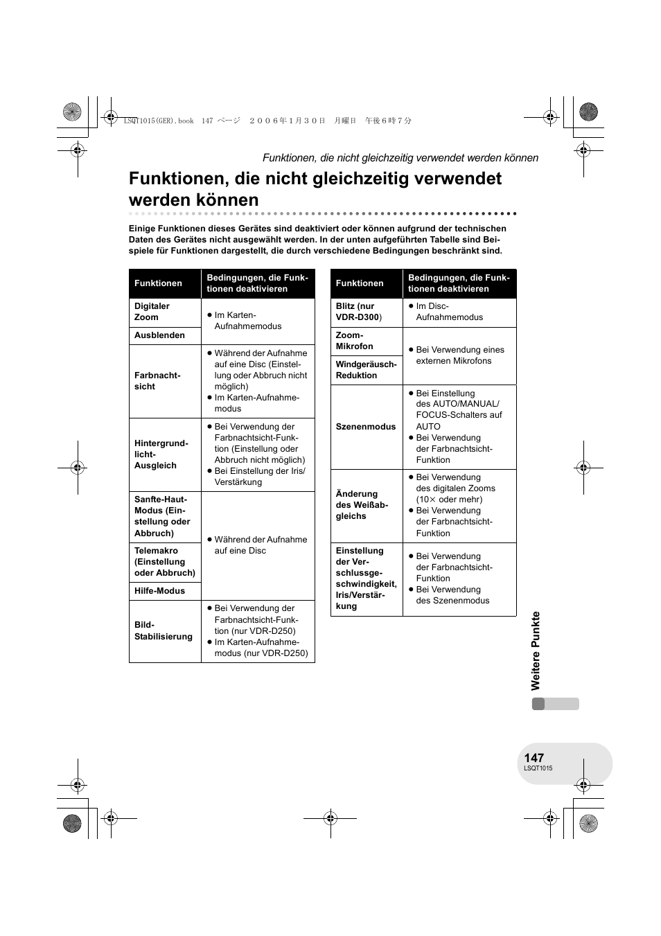 Panasonic VDRD250EG User Manual | Page 147 / 336