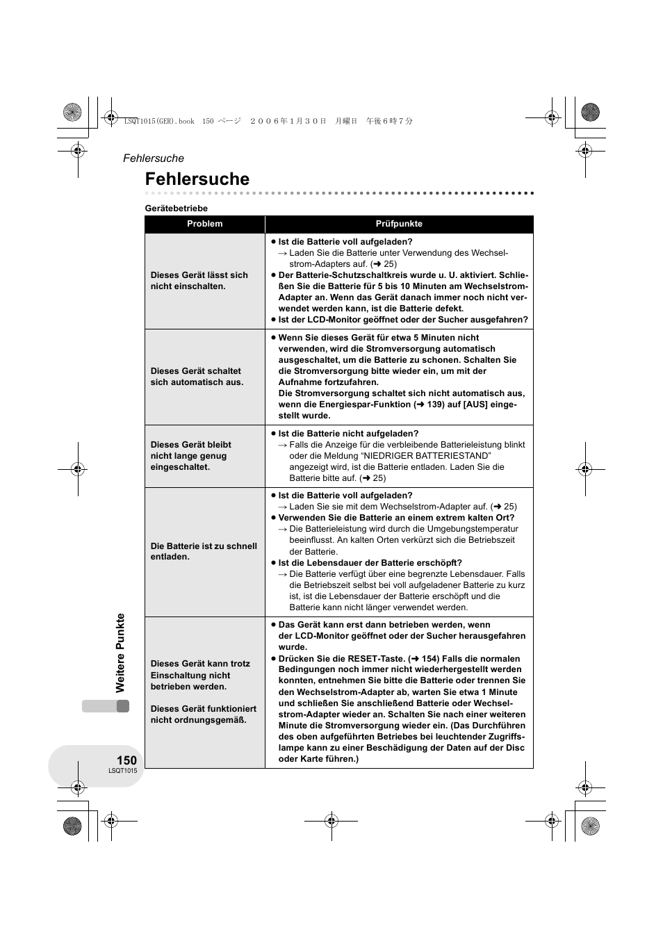 Fehlersuche | Panasonic VDRD250EG User Manual | Page 150 / 336