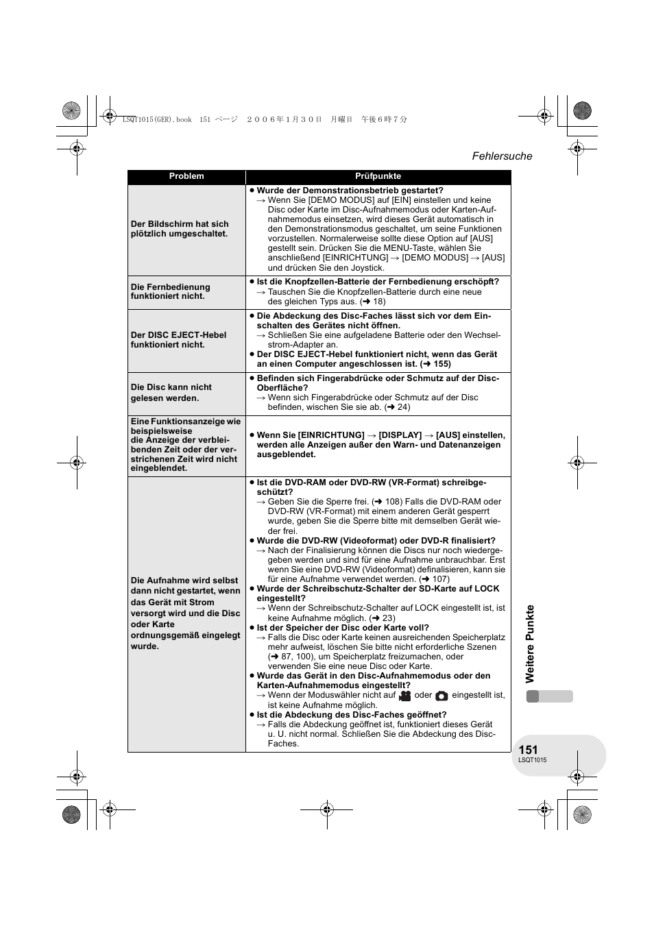 Panasonic VDRD250EG User Manual | Page 151 / 336