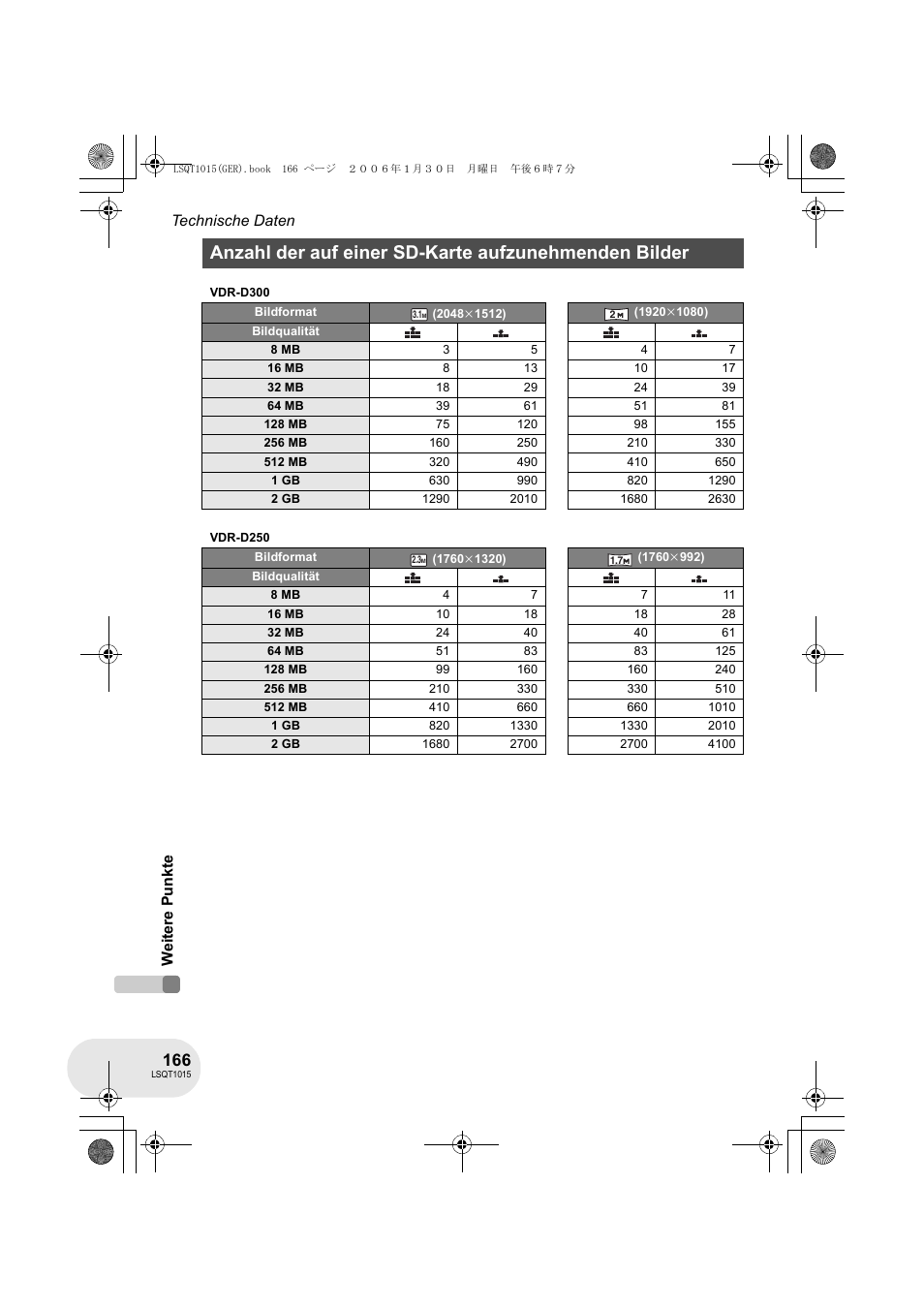 Panasonic VDRD250EG User Manual | Page 166 / 336